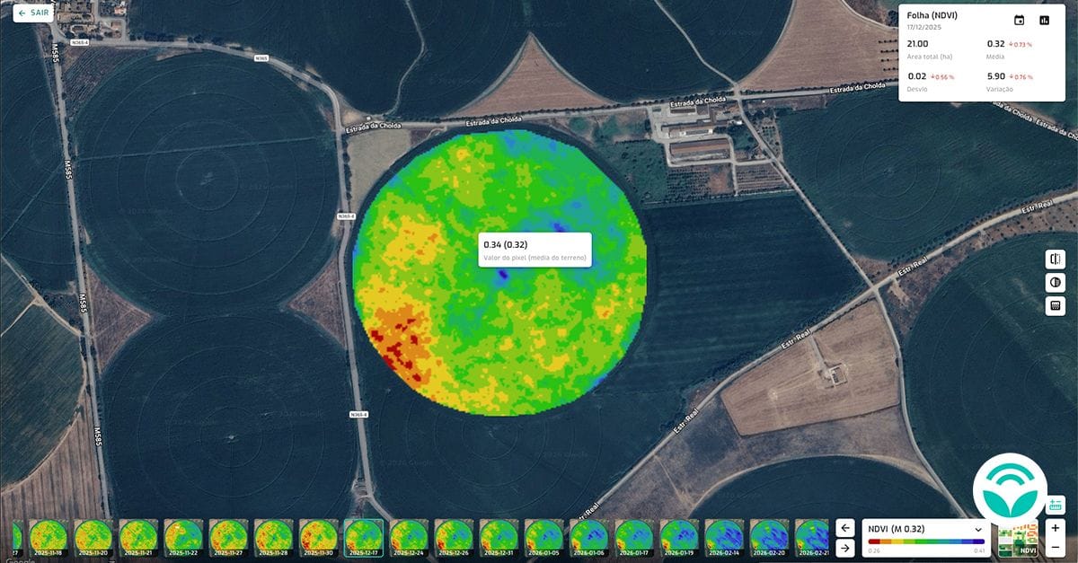 Tecnología de precisión aplicada a un cultivo agrícola